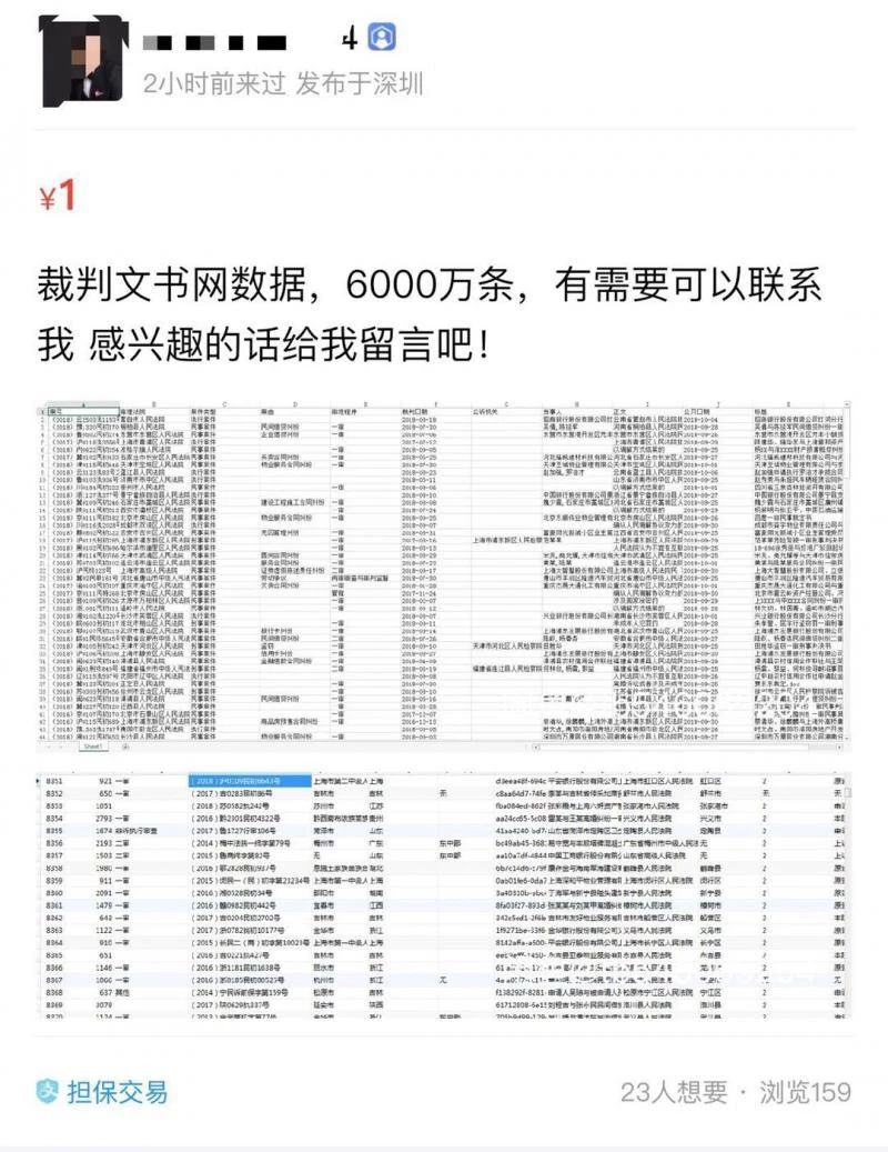 裁判文書網(wǎng)數(shù)據(jù)被標(biāo)價(jià)售賣！律師：或構(gòu)成侵權(quán)