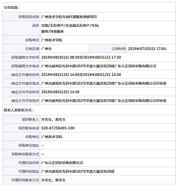 60.5萬(wàn)！廣州美術(shù)學(xué)院專利代理服務(wù)資格招標(biāo)公告（全文）