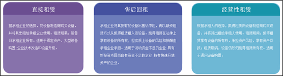 #晨報(bào)#廣州開發(fā)區(qū)專利許可ABS獲批！項(xiàng)目擬發(fā)行規(guī)模3.01億元！