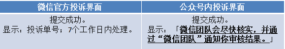 騰訊訴微信平臺(tái)用戶不正當(dāng)競(jìng)爭(zhēng)一審判決書(shū)(全文)