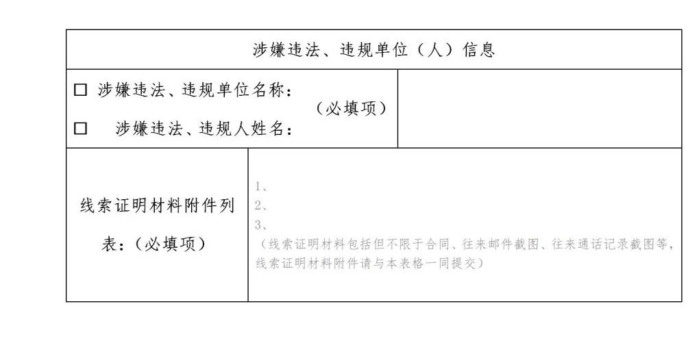 零容忍！歡迎舉報(bào)：無(wú)資質(zhì)專利代理、“掛證”、以不正當(dāng)手段招攬業(yè)務(wù)等違法、違規(guī)行為