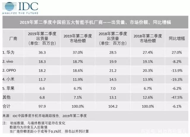 從 P300 到 P1000，華為全都注冊(cè)好了商標(biāo)？