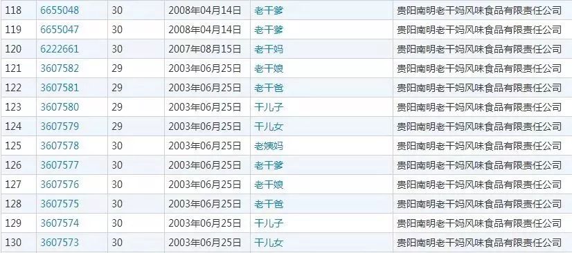 從 P300 到 P1000，華為全都注冊(cè)好了商標(biāo)？