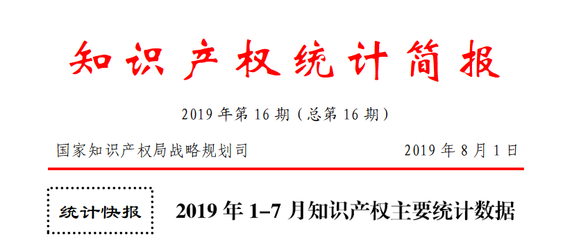 2019年1-7月「專利、商標(biāo)、地理標(biāo)志」等統(tǒng)計數(shù)據(jù)