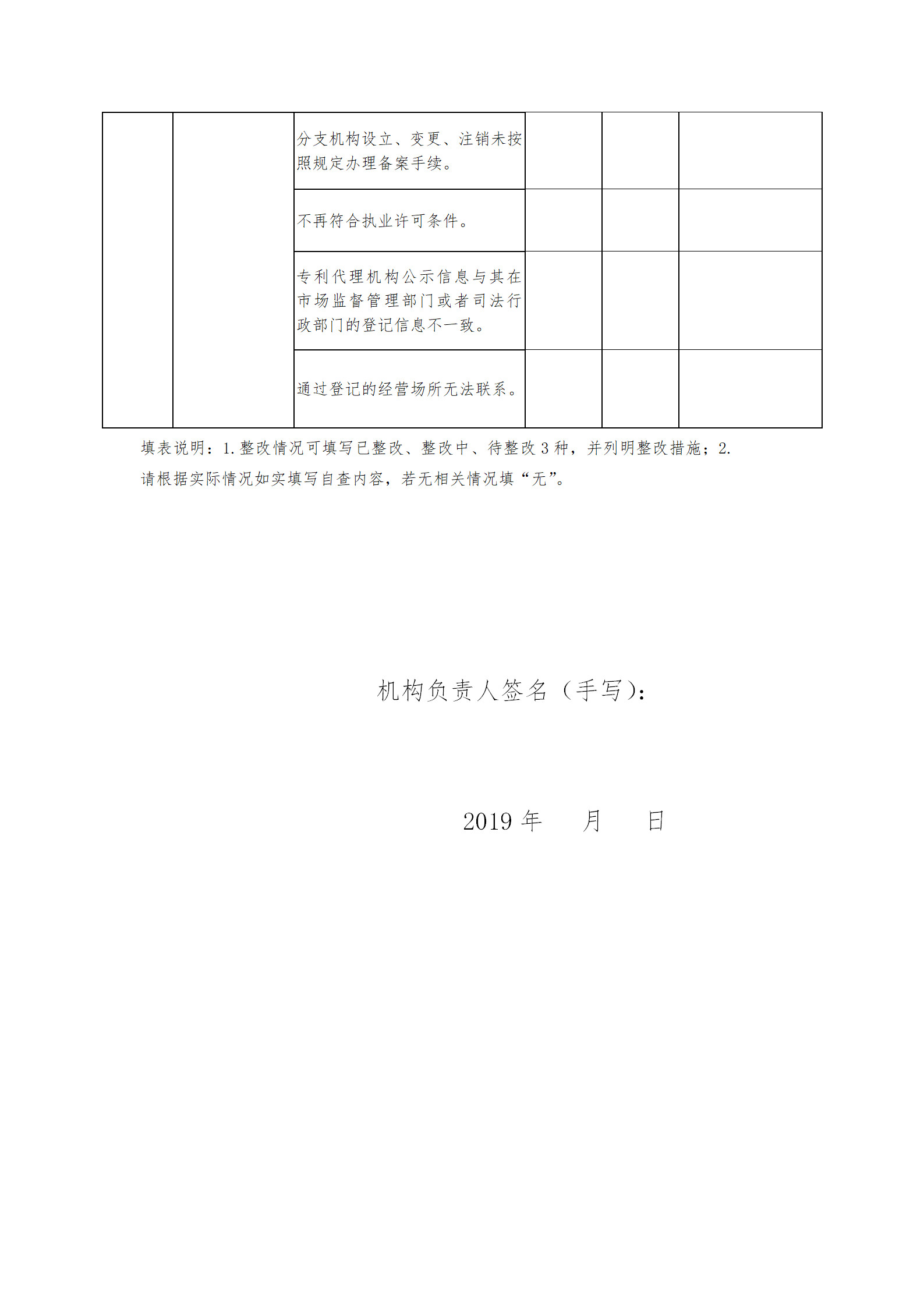 北京專利代理師協(xié)會為“藍天”專項整治行動，開展自查承諾工作