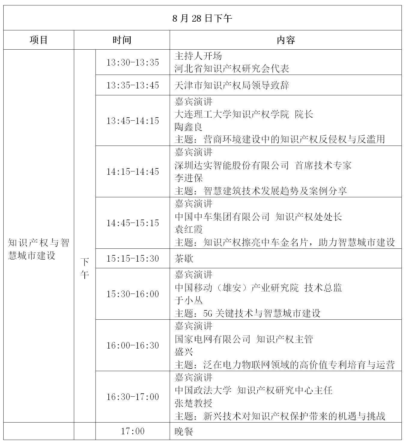 倒計(jì)時(shí)！“2019雄安知識(shí)產(chǎn)權(quán)營(yíng)商論壇”將于8月28-29日隆重舉辦！