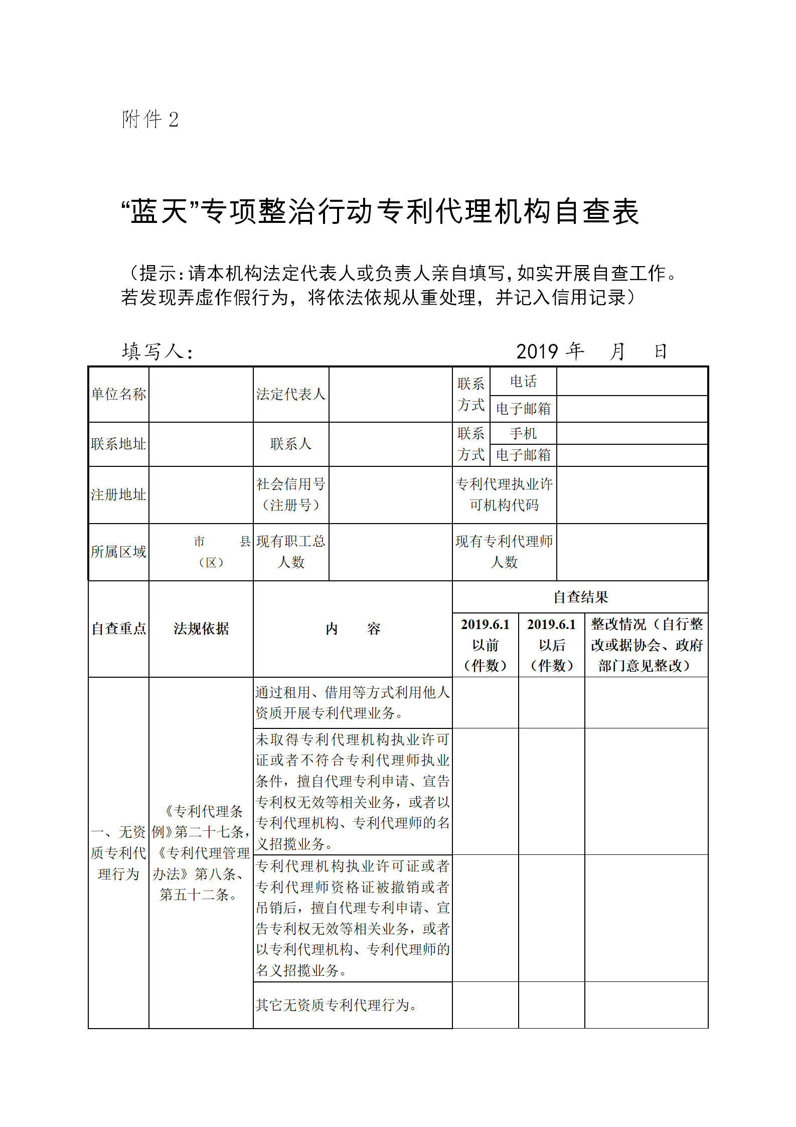 廣州開展2019年度專利代理行業(yè)“藍(lán)天”專項(xiàng)整治行動(dòng)