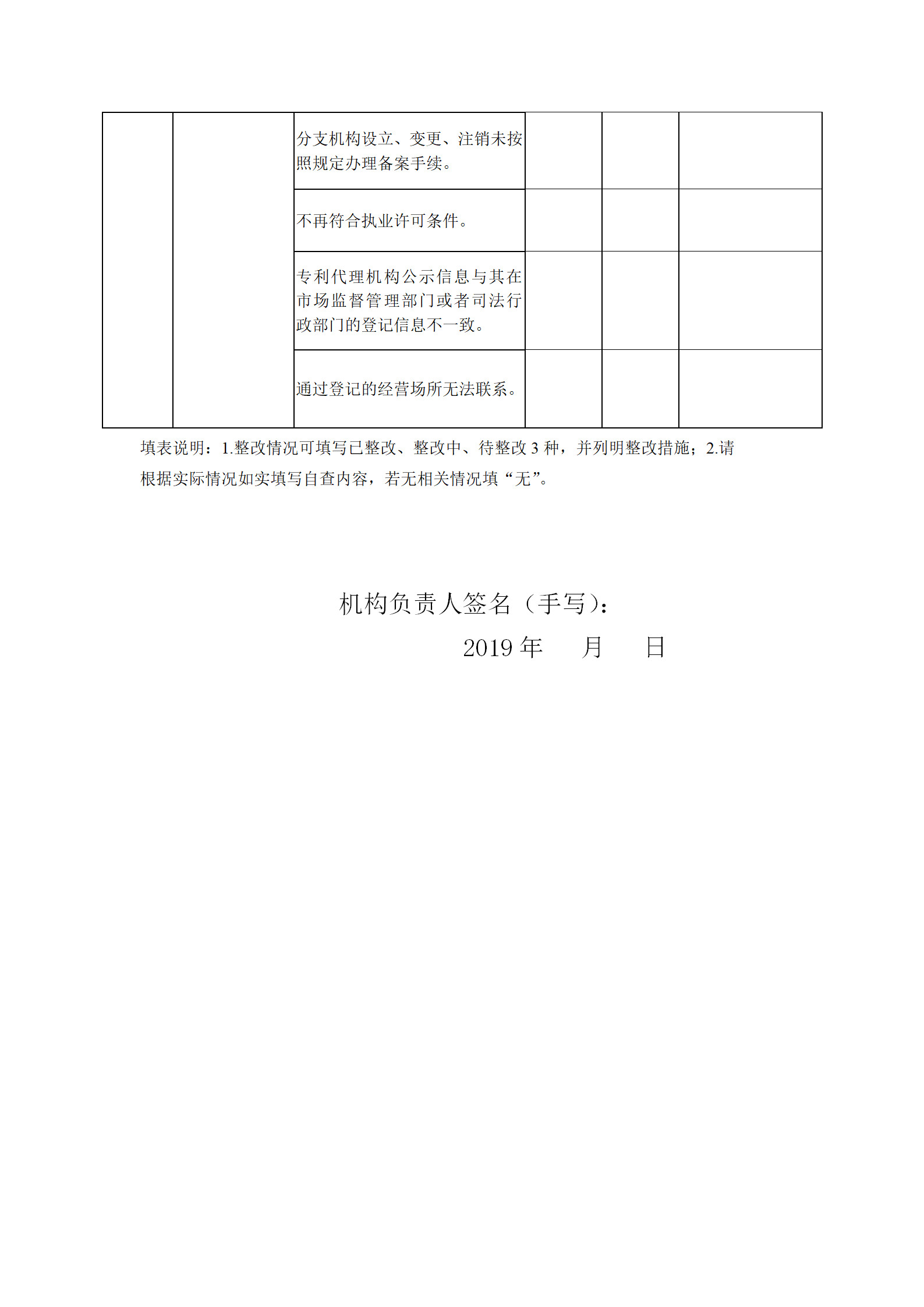 廣州開展2019年度專利代理行業(yè)“藍(lán)天”專項(xiàng)整治行動(dòng)