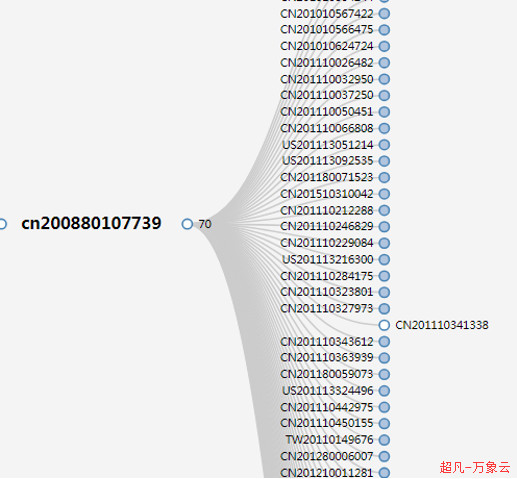 科創(chuàng)板企業(yè)光峰科技的專利逆襲戰(zhàn)!