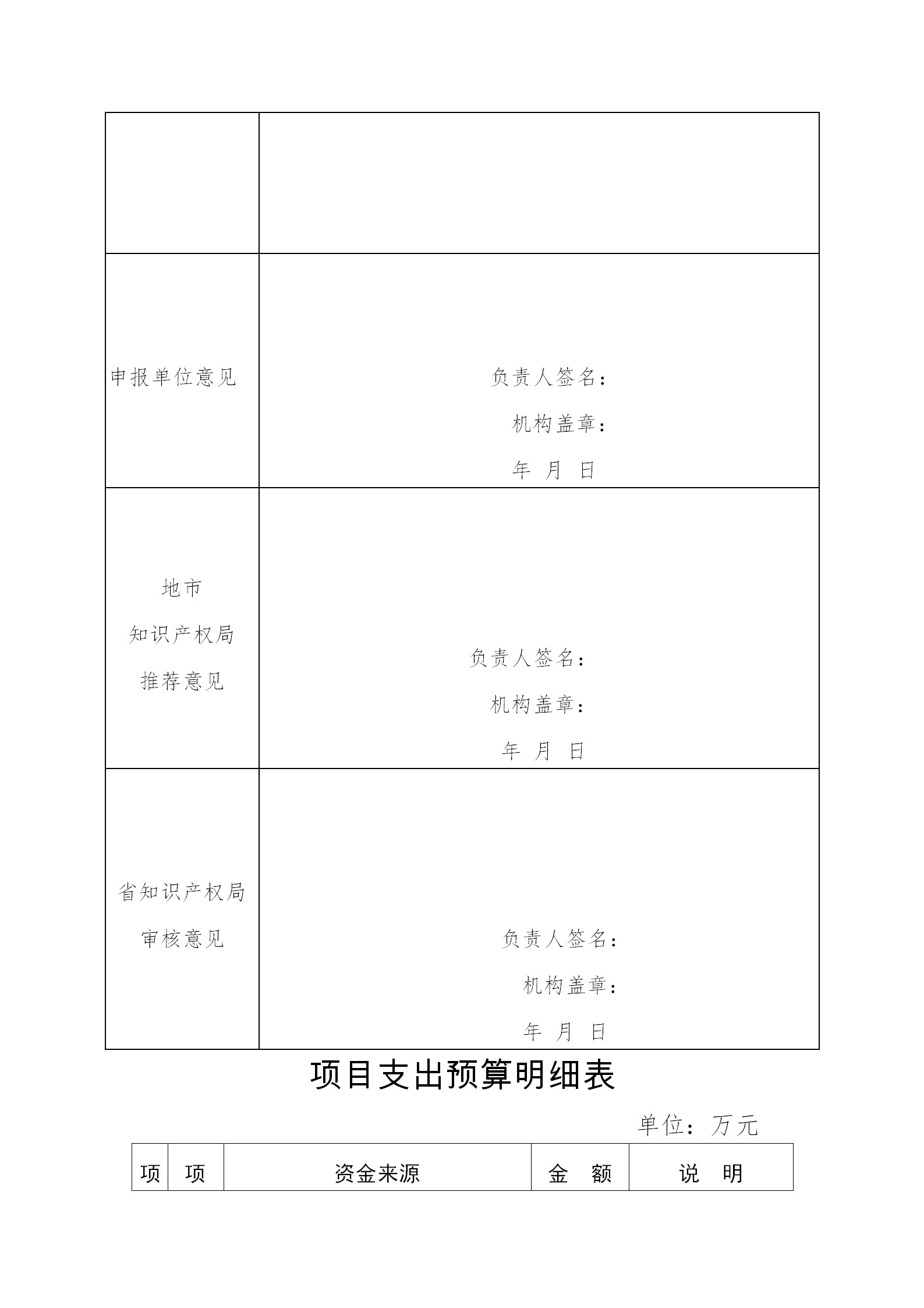 廣東發(fā)布2020年度省知識產(chǎn)權(quán)工作專項資金項目庫知識產(chǎn)權(quán)促進(jìn)工作項目申報指南