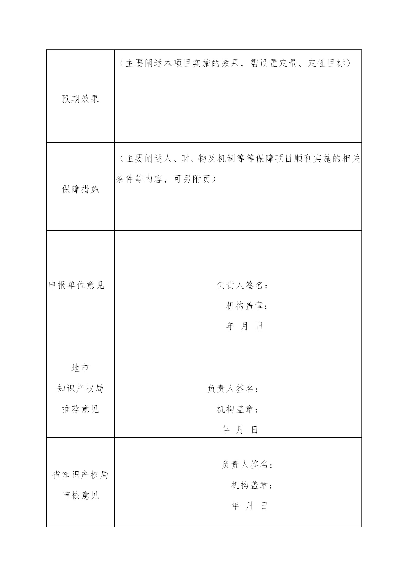 廣東發(fā)布2020年度省知識產(chǎn)權(quán)工作專項資金項目庫知識產(chǎn)權(quán)促進(jìn)工作項目申報指南