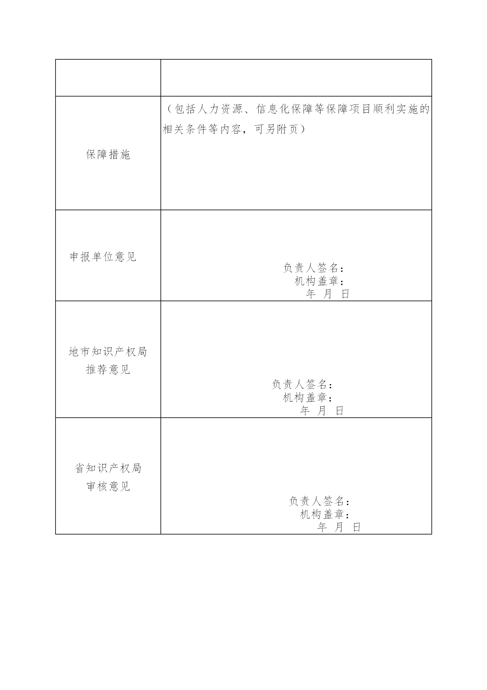 廣東發(fā)布2020年度省知識產(chǎn)權(quán)工作專項資金項目庫知識產(chǎn)權(quán)促進(jìn)工作項目申報指南