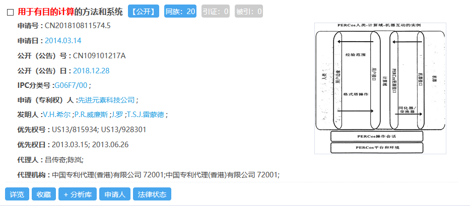 5012頁(yè)！66萬(wàn)字說(shuō)明書(shū)！478000元附加費(fèi)！驚現(xiàn)中國(guó)最長(zhǎng)的專利