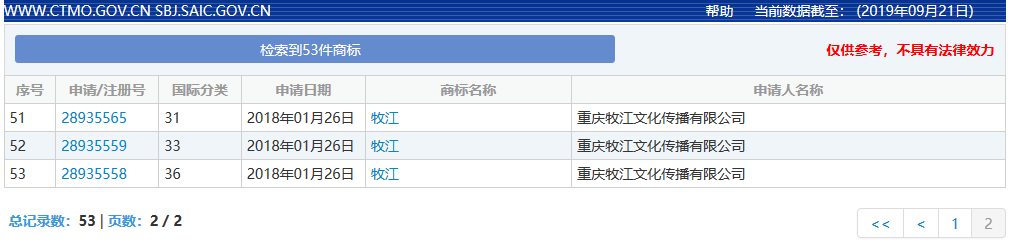 西南政法大學SWUPL商標被搶注？