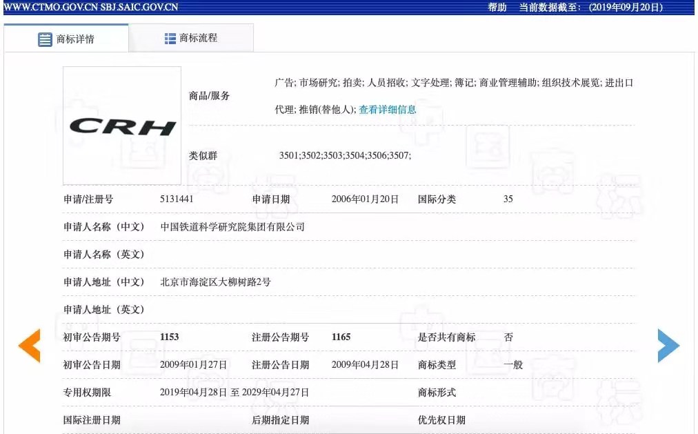 高鐵“CRH”商標(biāo)要被撤銷？法院：依據(jù)不足應(yīng)重作決定