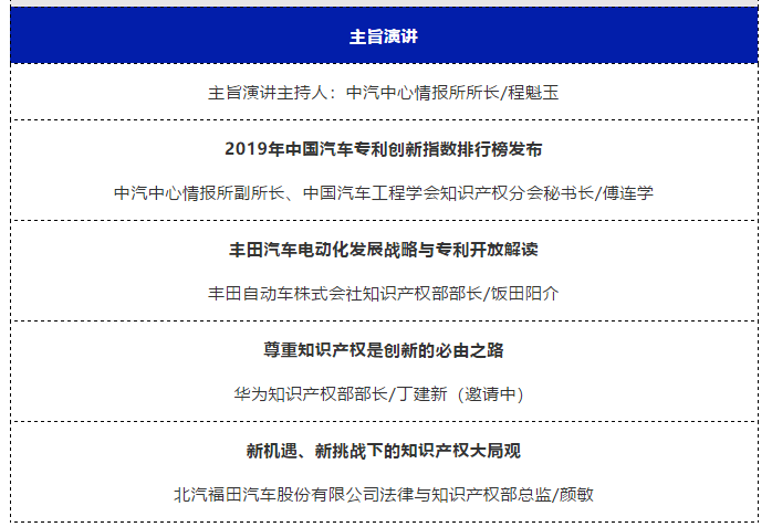 “2019中國(guó)汽車知識(shí)產(chǎn)權(quán)年會(huì)”將于2019年10.16日-18日在陜西省寶雞市隆重召開