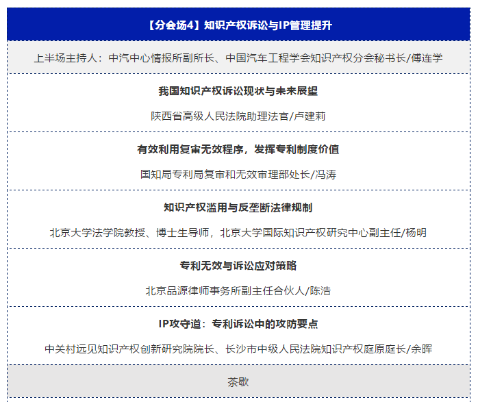 “2019中國(guó)汽車知識(shí)產(chǎn)權(quán)年會(huì)”將于2019年10.16日-18日在陜西省寶雞市隆重召開