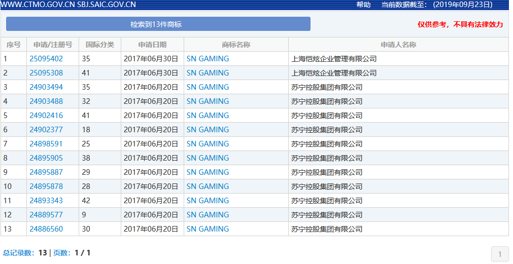 “Gaming”商標(biāo)有不良影響駁回，到底是游戲還是賭博？（附判決書）