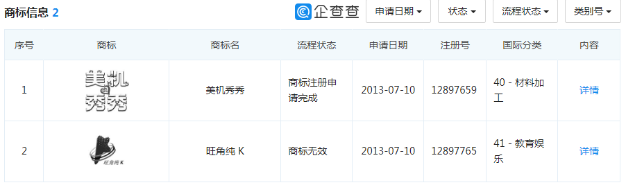 1.17億月活人數(shù)的“美圖秀秀”，這個(gè)商標(biāo)被駁回了！