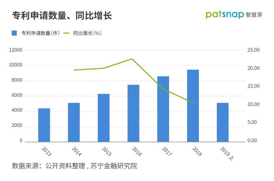 揭秘華為Mate30供應(yīng)商：多個(gè)專(zhuān)利大戶(hù)，“中國(guó)造”不再只是配角