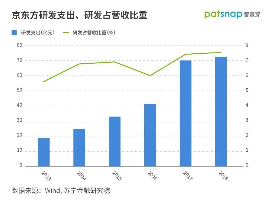 揭秘華為Mate30供應(yīng)商：多個(gè)專(zhuān)利大戶(hù)，“中國(guó)造”不再只是配角