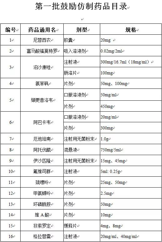 #晨報(bào)# 時(shí)隔4個(gè)月，華大智造再訴美國(guó)測(cè)序儀廠(chǎng)商侵犯專(zhuān)利；戰(zhàn)火從德國(guó)蔓延到中國(guó)，華為與Solaredge專(zhuān)利之戰(zhàn)已打響