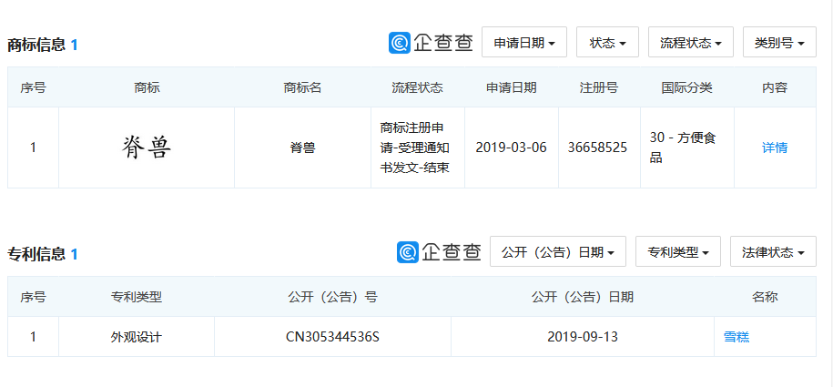 故宮雪糕也申請專利了！600歲的故宮超級IP歷久彌新