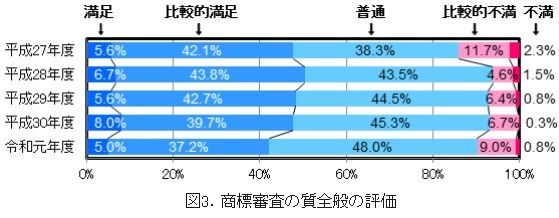 #晨報(bào)# 廣西：暫停企業(yè)知識(shí)產(chǎn)權(quán)規(guī)范管理體系認(rèn)證獎(jiǎng)勵(lì)；國(guó)家知識(shí)產(chǎn)權(quán)局專利局2020年度招考工作人員公告