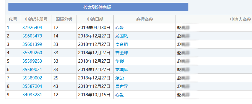 不能稱“國酒”但可以是中華巔峰？“華巔”商標(biāo)已在酒類注冊成功