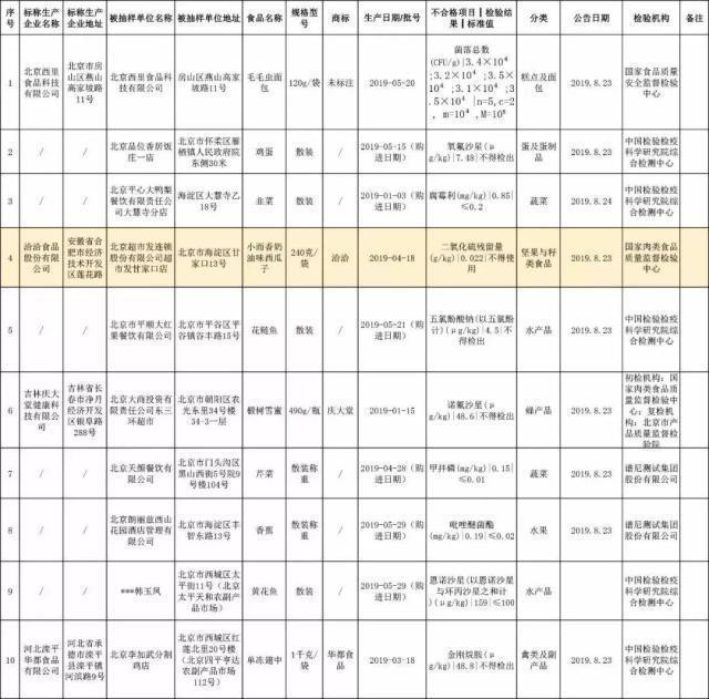 那個做商標海外維權(quán)的洽洽，怎么了？