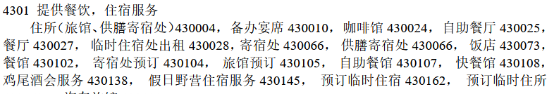 80元起拍5.608萬成交！買家爭搶重慶鵝掌門餐飲商標(biāo)