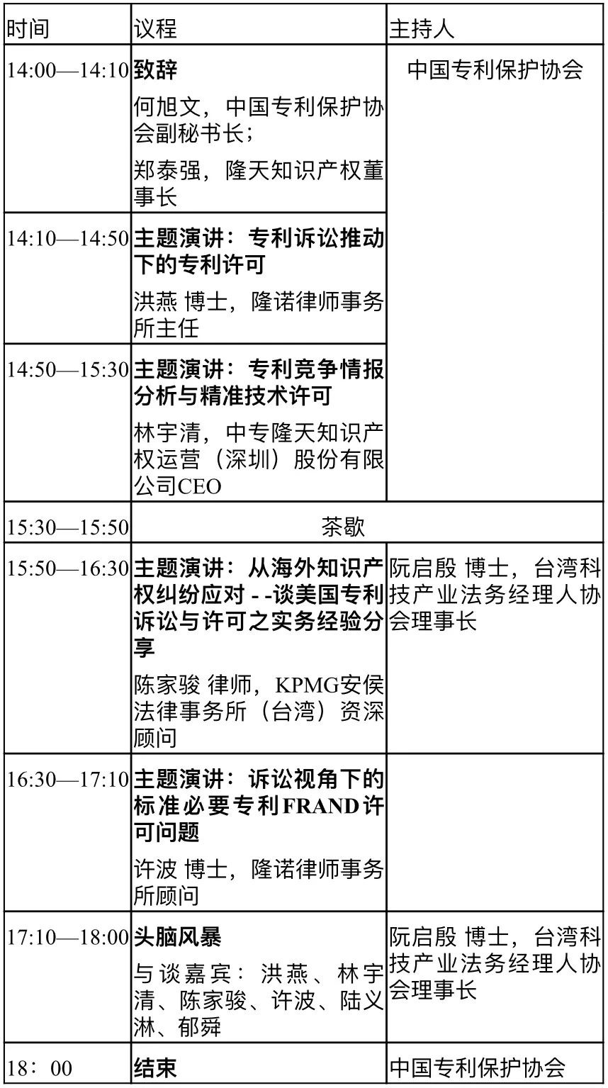 會議通知∣中國專利保護協會2019兩岸專利運營熱點與難點研討會