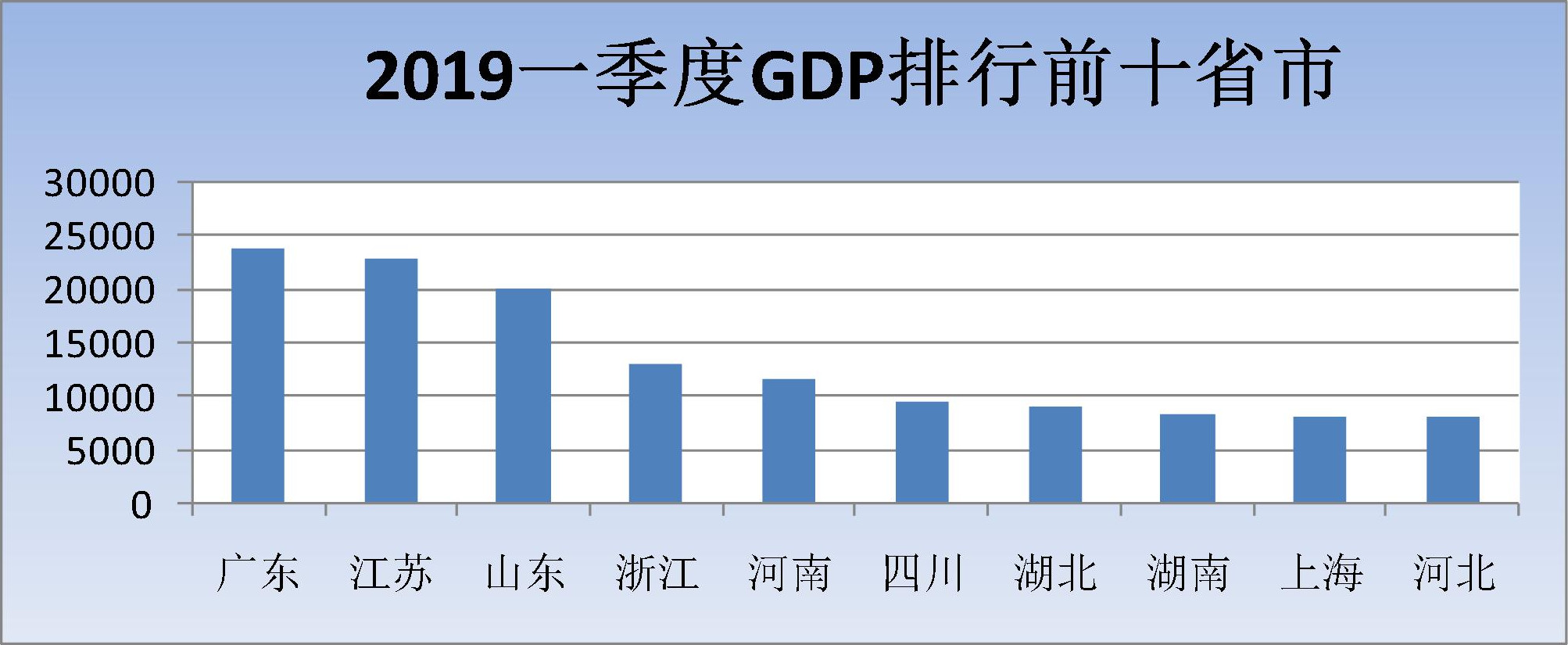 2019年上半年商標(biāo)注冊工作情況分析（全文）