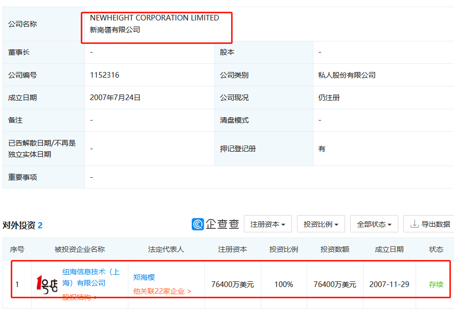 1號店奪回商標！申請人曾申請九十多件 “知名”商標（附案例評析）