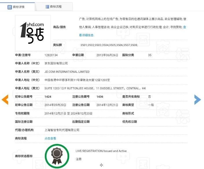 1號店奪回商標！申請人曾申請九十多件 “知名”商標（附案例評析）