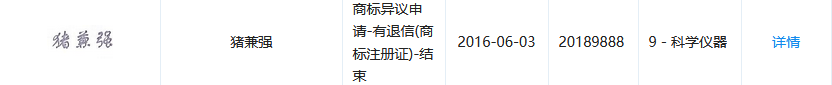 1號店奪回商標！申請人曾申請九十多件 “知名”商標（附案例評析）