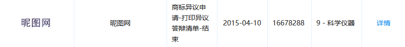 1號店奪回商標！申請人曾申請九十多件 “知名”商標（附案例評析）