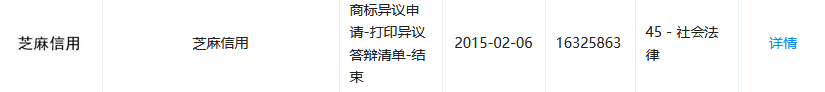 1號店奪回商標！申請人曾申請九十多件 “知名”商標（附案例評析）