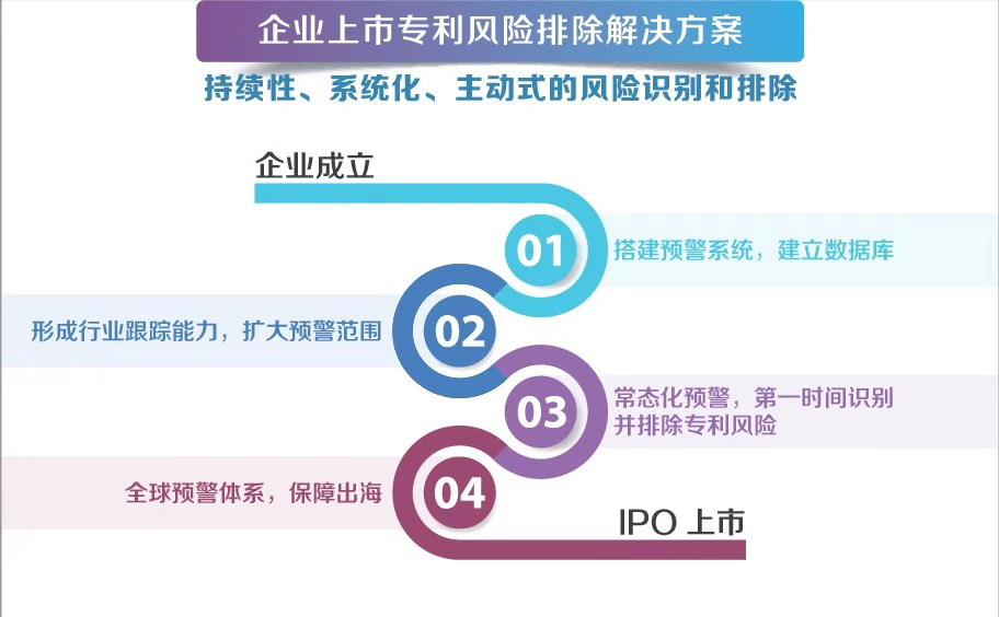 2019海高賽北京圓滿落幕 墨丘科技參與高價值專利培育運營中心建設(shè)