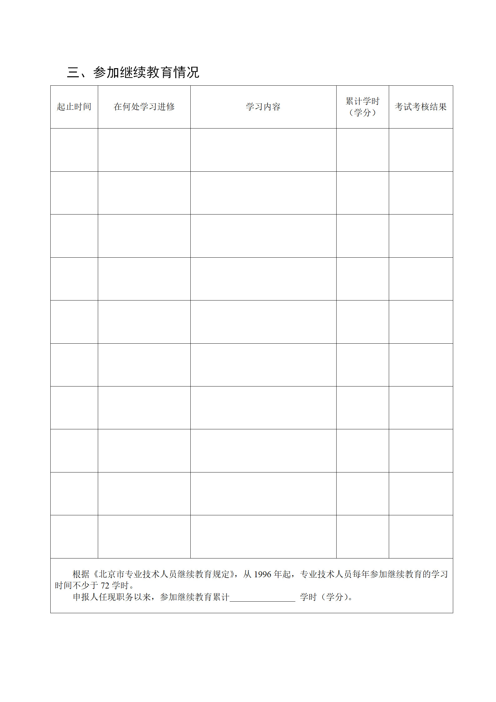 2019年度北京專利代理中級職稱評價工作自10月25日開始！