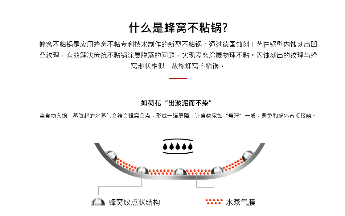 侵權(quán)還是碰瓷？蘇泊爾被德國康巴赫起訴索賠百億元