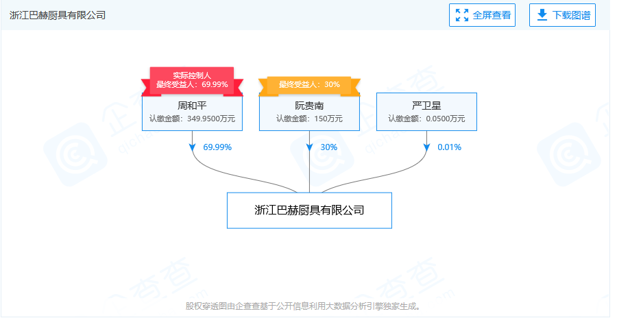 侵權(quán)還是碰瓷？蘇泊爾被德國康巴赫起訴索賠百億元