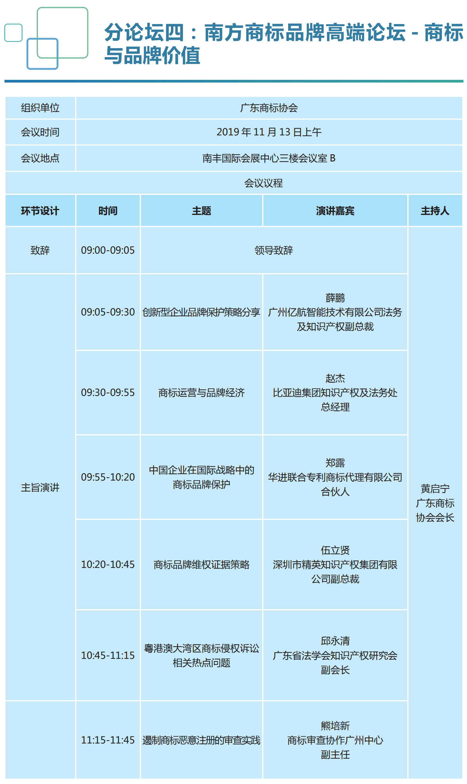 重磅來襲！2019知交會(huì)「知識產(chǎn)權(quán)珠江論壇」議程公布！