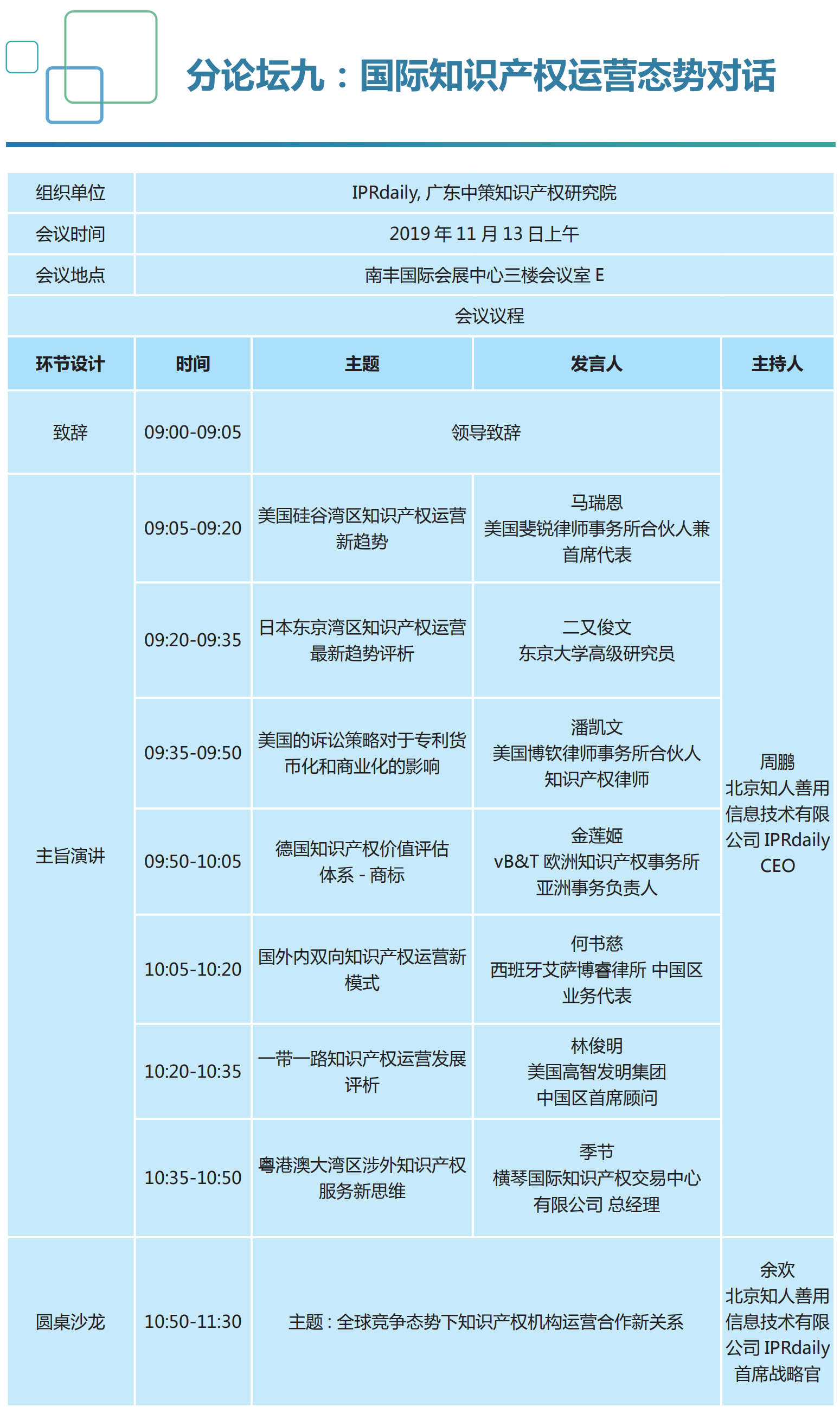 重磅來襲！2019知交會(huì)「知識產(chǎn)權(quán)珠江論壇」議程公布！