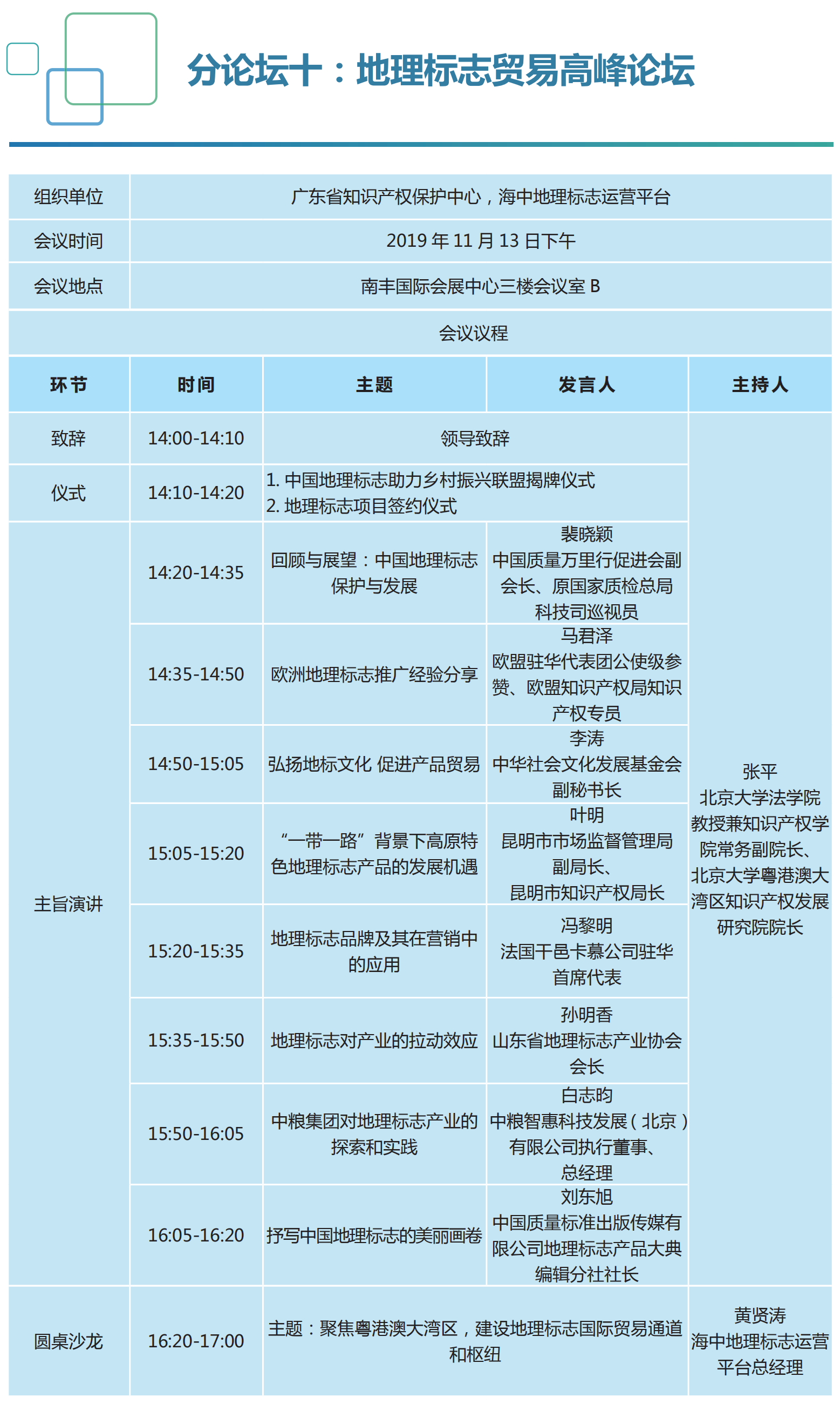 重磅來(lái)襲！2019知交會(huì)「知識(shí)產(chǎn)權(quán)珠江論壇」議程公布！