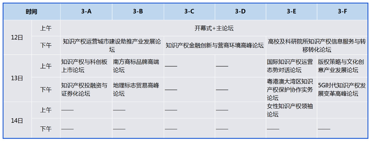 重磅來(lái)襲！2019知交會(huì)「知識(shí)產(chǎn)權(quán)珠江論壇」議程公布！