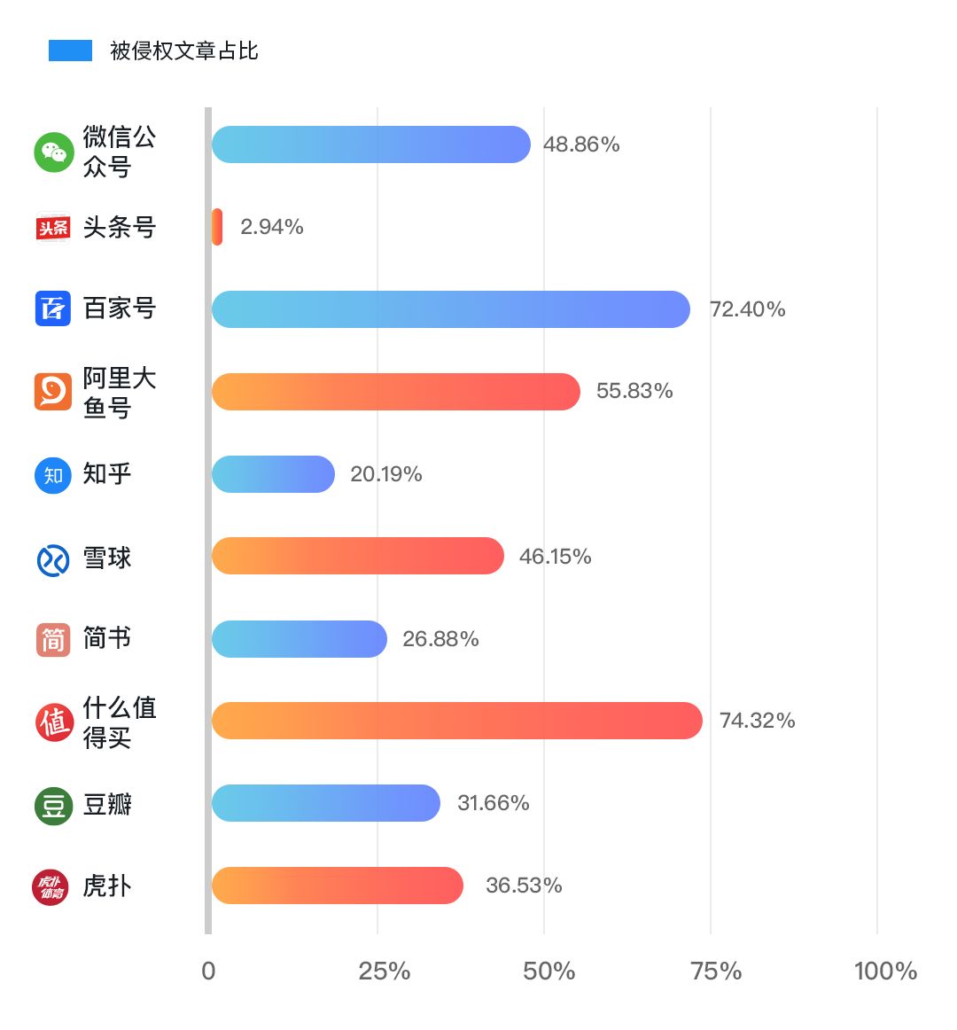 版權(quán)問(wèn)題太難搞？史上最保命的版權(quán)報(bào)告來(lái)了！