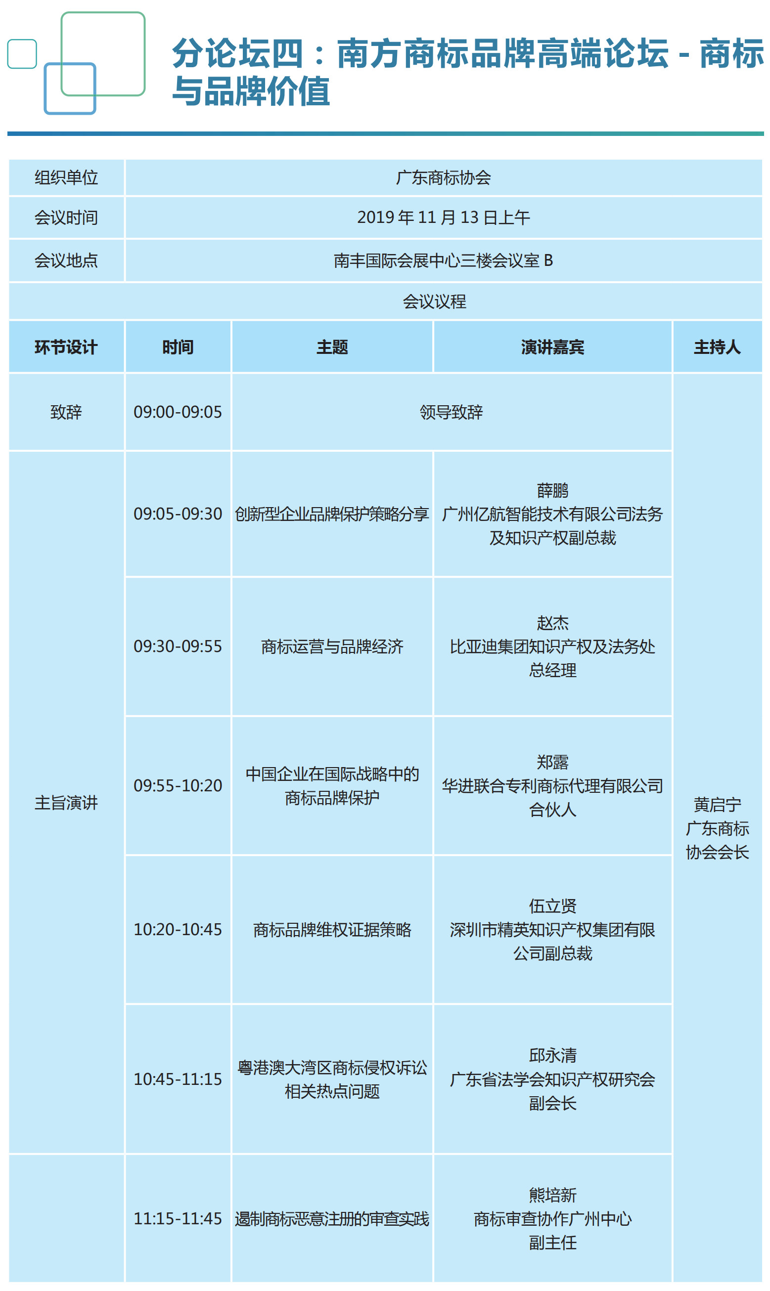 知交會：知識產(chǎn)權珠江論壇分論壇首波預告