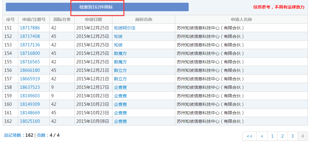 企查查：我太難了，搶注了我的名字，還把我給告了！