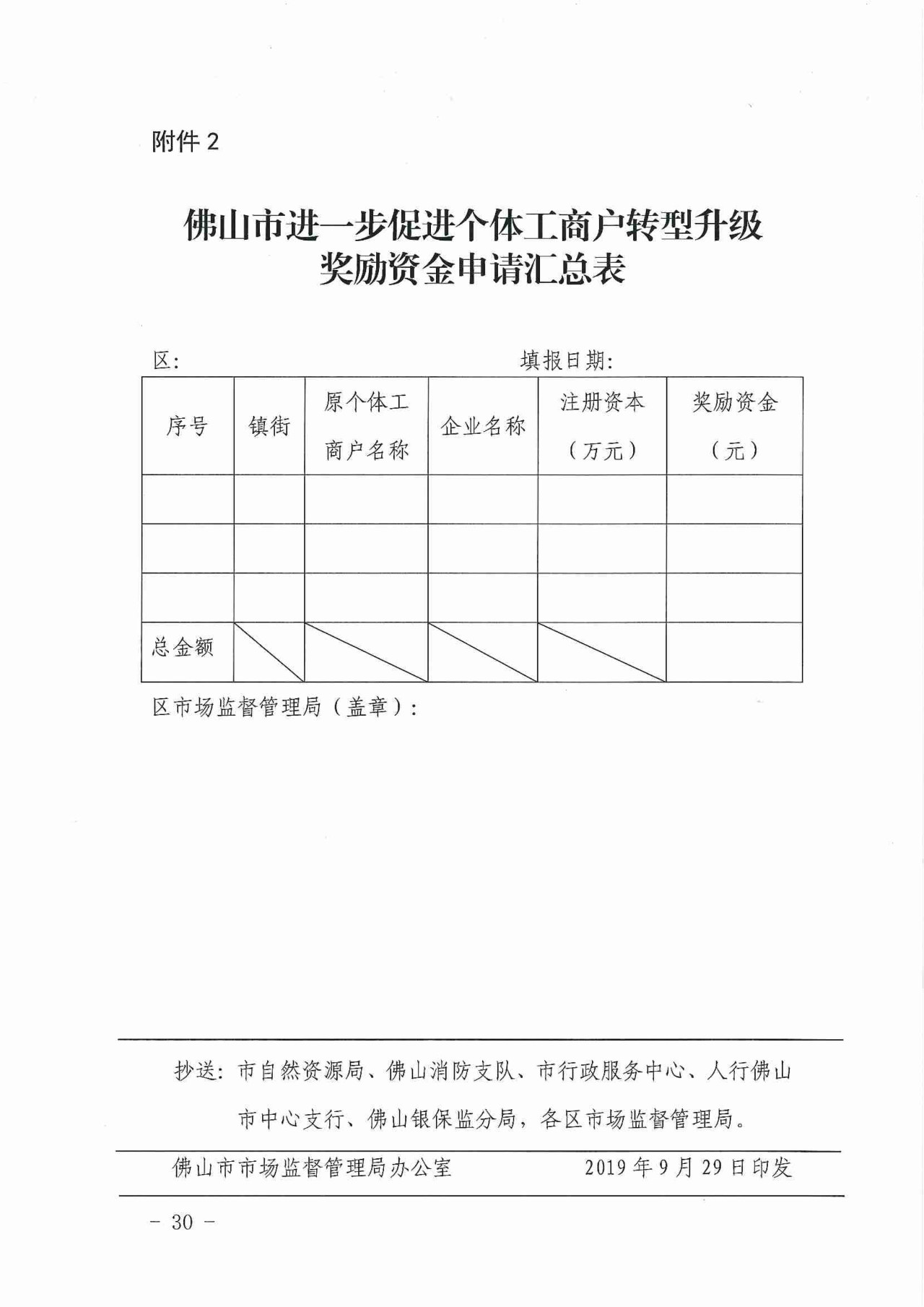 2019年佛山市促進專利高質(zhì)量發(fā)展資助辦法（全文）